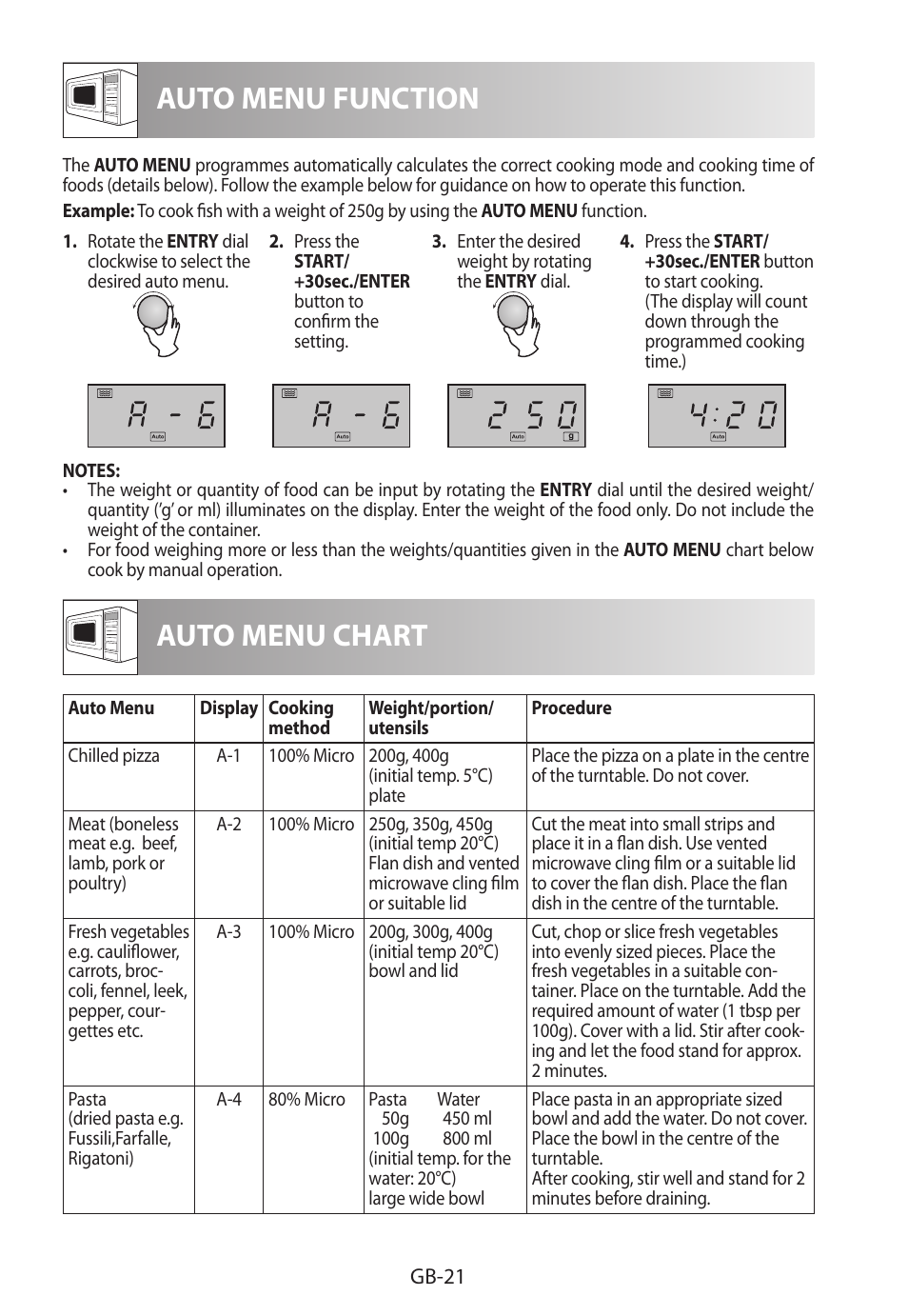 Auto menu chart, Auto menu function | Sharp R-722STWE User Manual | Page 240 / 246