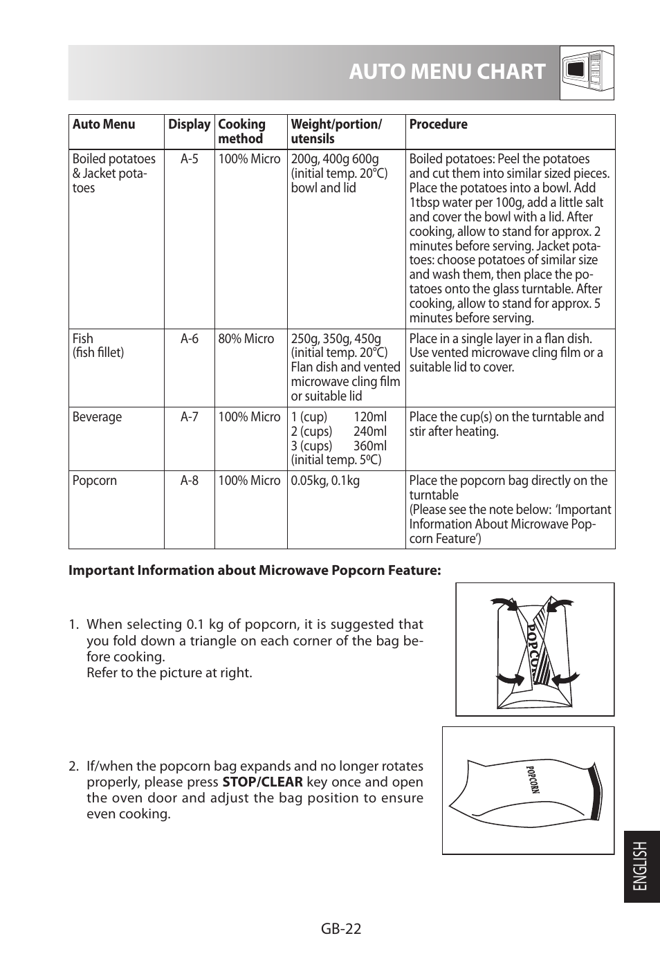Auto menu chart, English | Sharp R-722STWE User Manual | Page 241 / 246