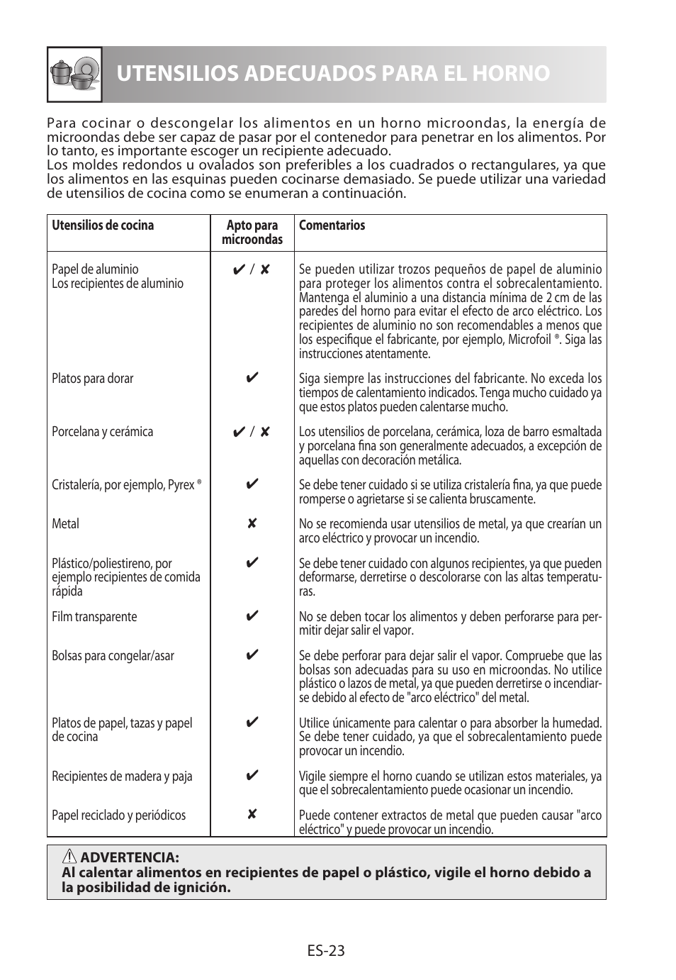Utensilios adecuados para el horno | Sharp R-722STWE User Manual | Page 50 / 246