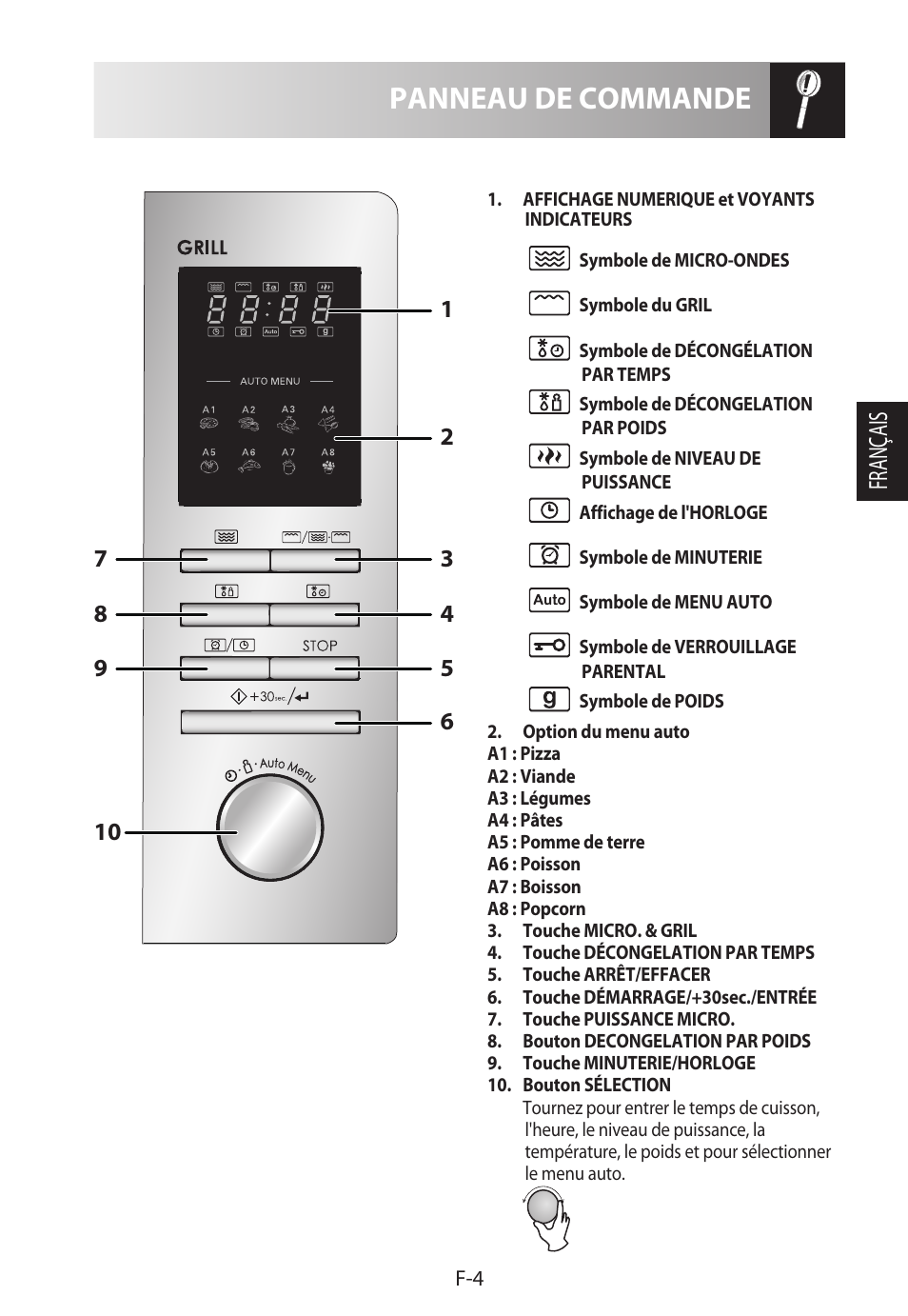 Panneau de commande, Français | Sharp R-722STWE User Manual | Page 55 / 246