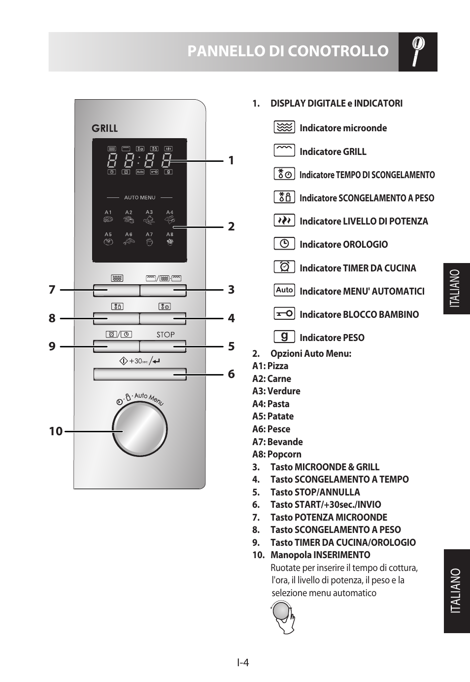 Pannello di conotrollo, Italiano it aliano | Sharp R-722STWE User Manual | Page 79 / 246