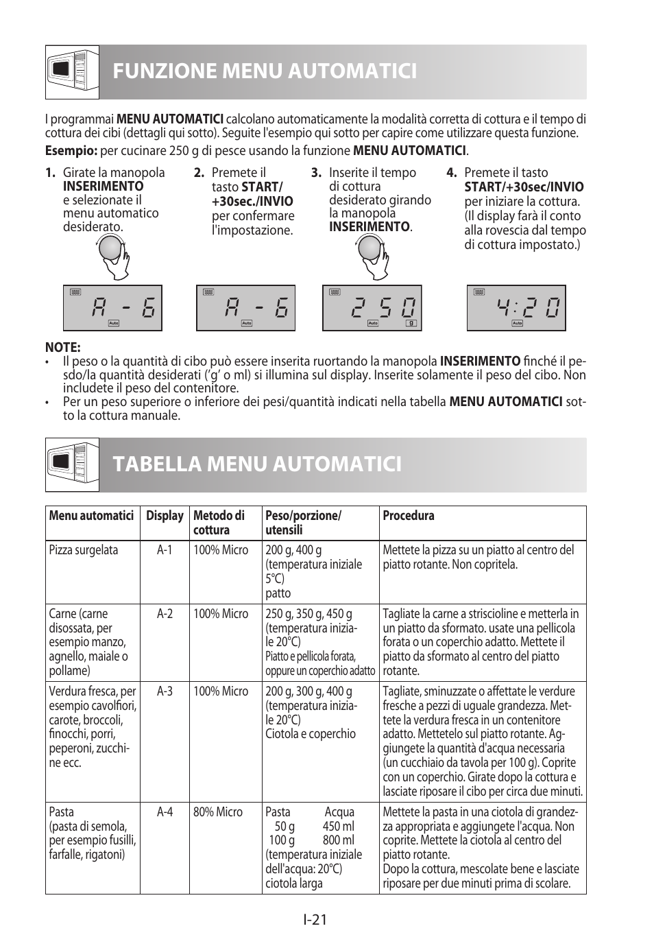 Tabella menu automatici, Funzione menu automatici | Sharp R-722STWE User Manual | Page 96 / 246