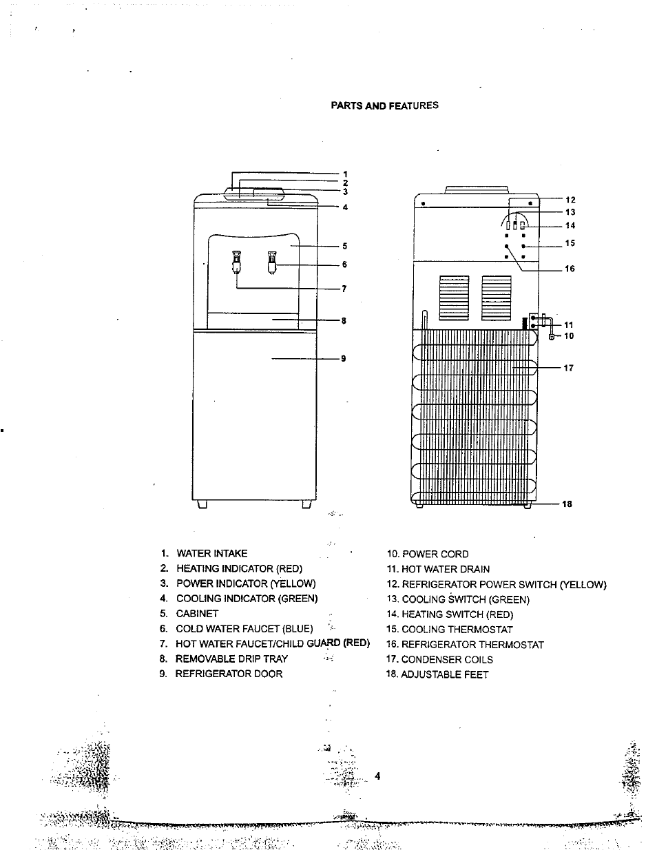 Avanti WDR-52 User Manual | Page 4 / 17