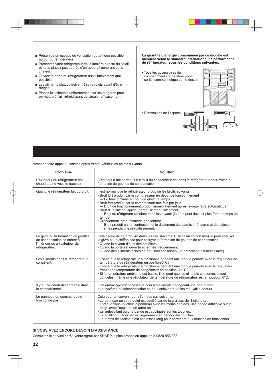 Avant d’appeler le service apres-vente, Astuces pour économiser l’énergie | Sharp SJ-F790STSL User Manual | Page 32 / 140