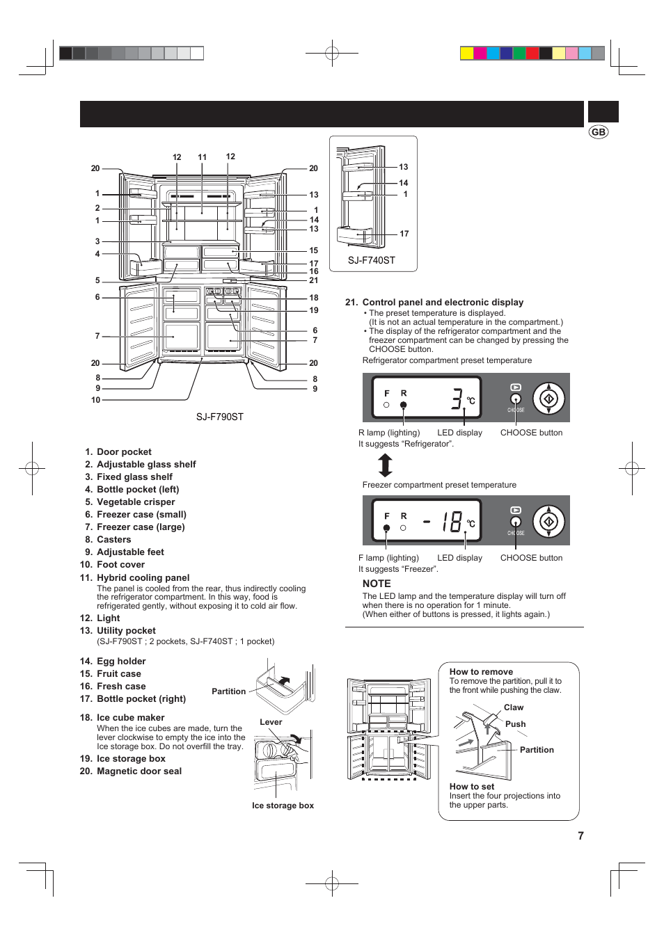 Description | Sharp SJ-F790STSL User Manual | Page 7 / 140