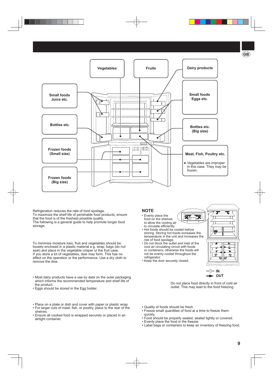 Storing food, Fruit / vegetables, Dairy products & eggs | Meats / fish / poultry, For best freezing | Sharp SJ-F790STSL User Manual | Page 9 / 140