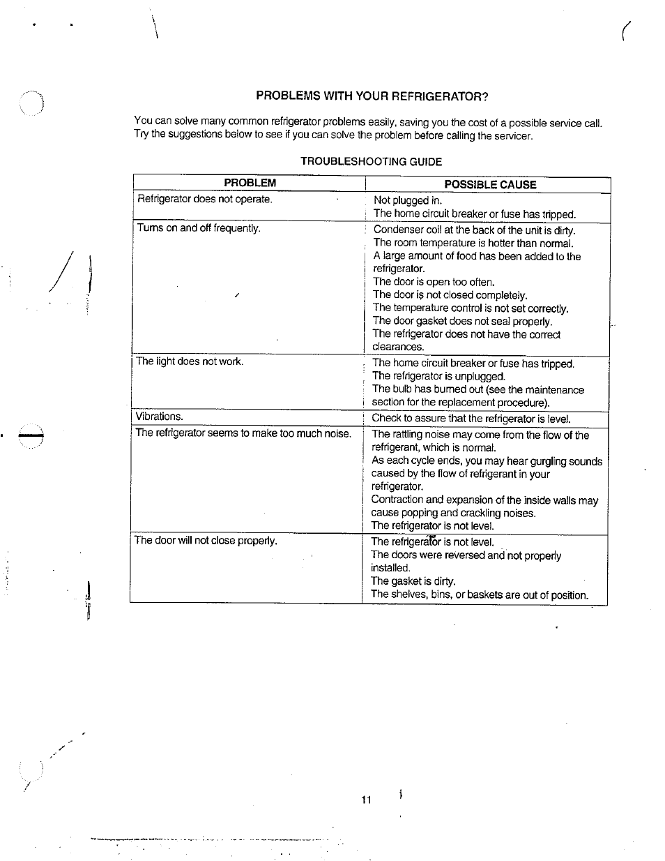 Avanti FF8Y User Manual | Page 11 / 20