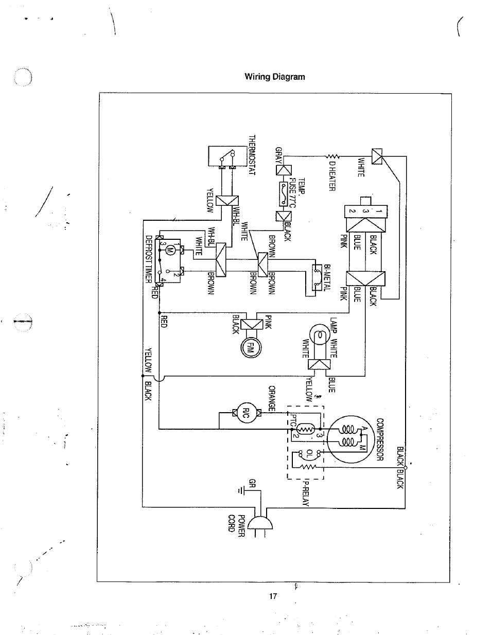 Avanti FF8Y User Manual | Page 17 / 20