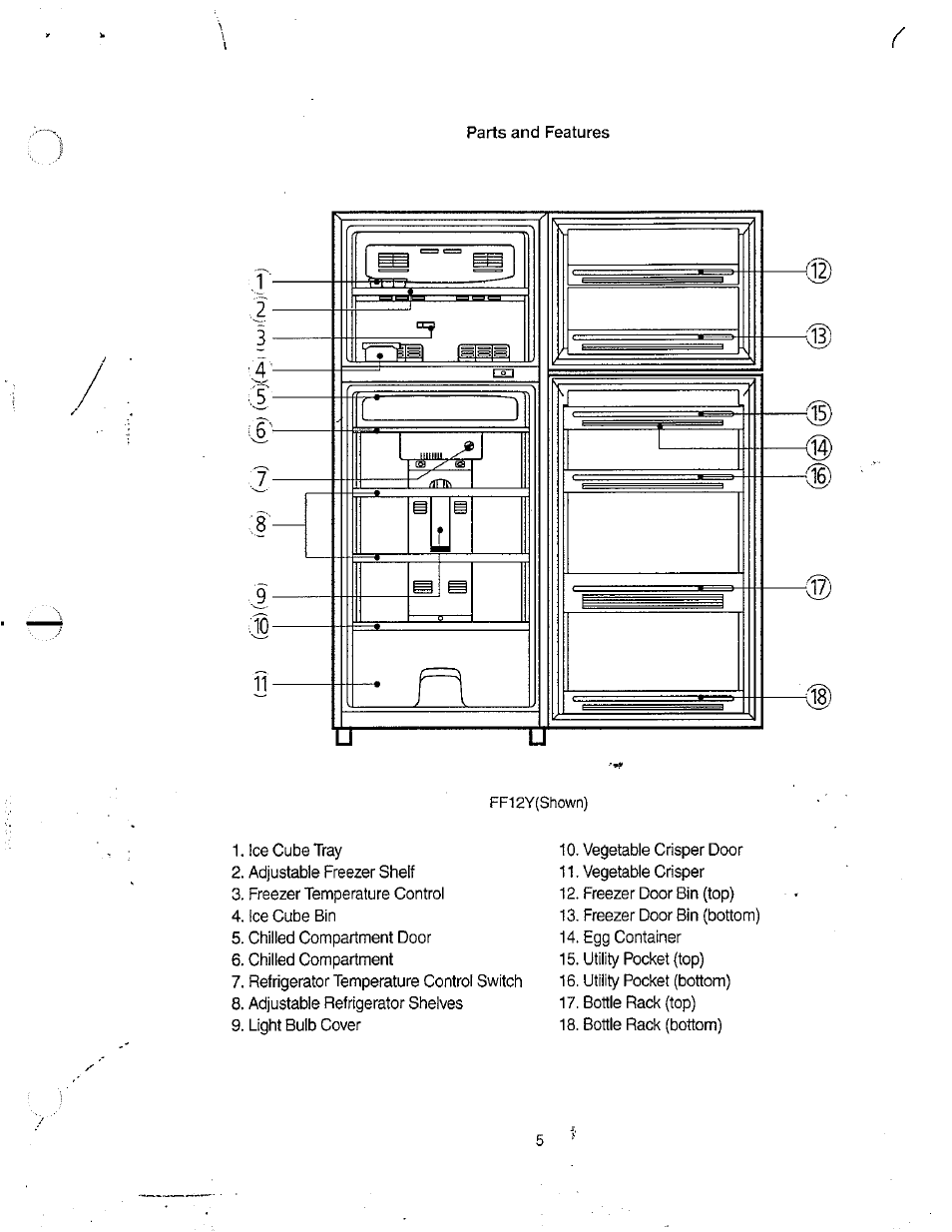 Avanti FF8Y User Manual | Page 5 / 20