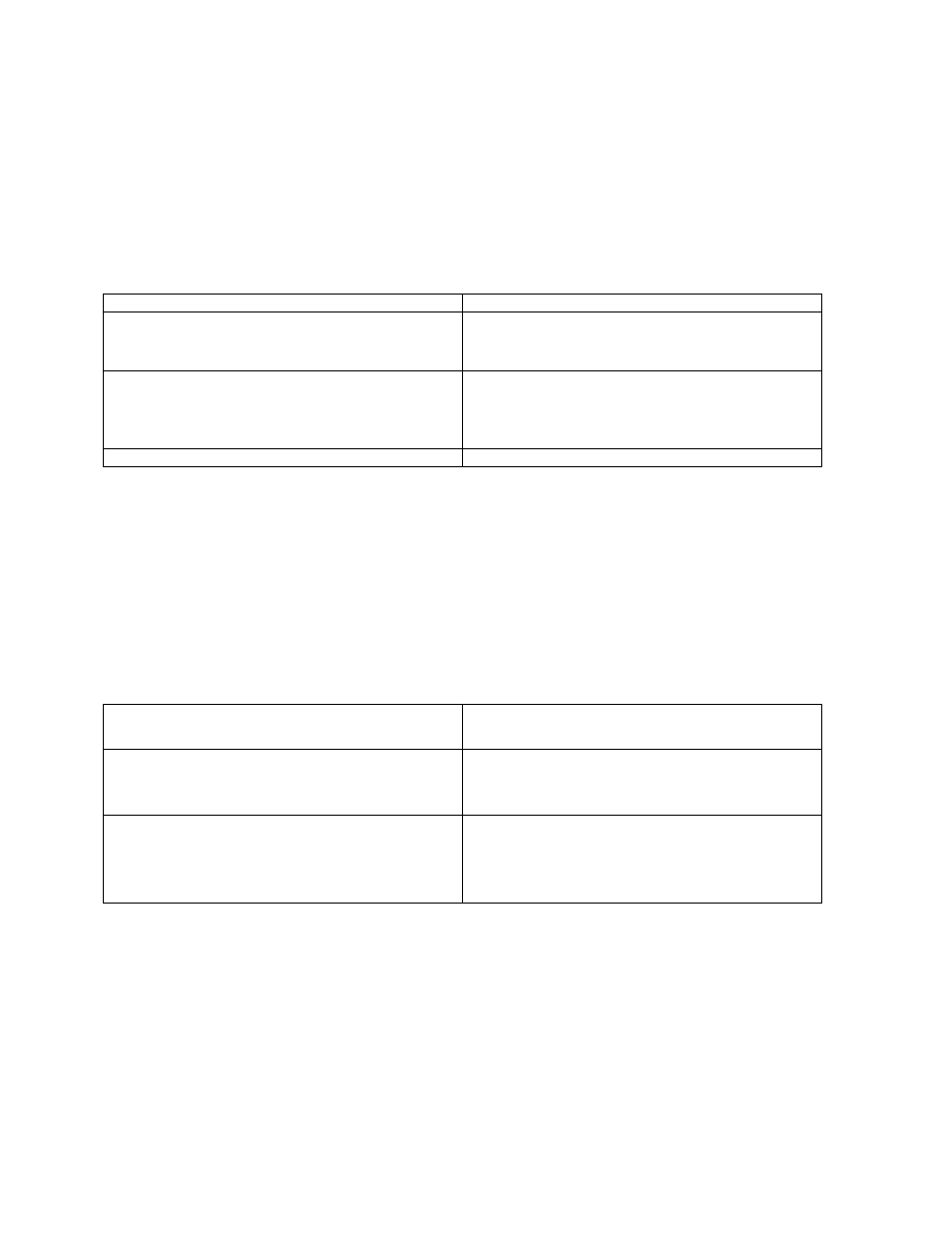 Troubleshooting guide, Service for your appliance | Avanti MO7221MB User Manual | Page 13 / 23