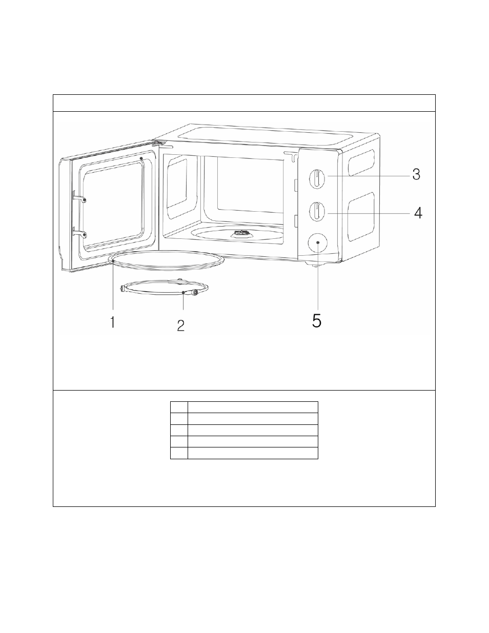 Parts and features | Avanti MO7221MB User Manual | Page 4 / 23