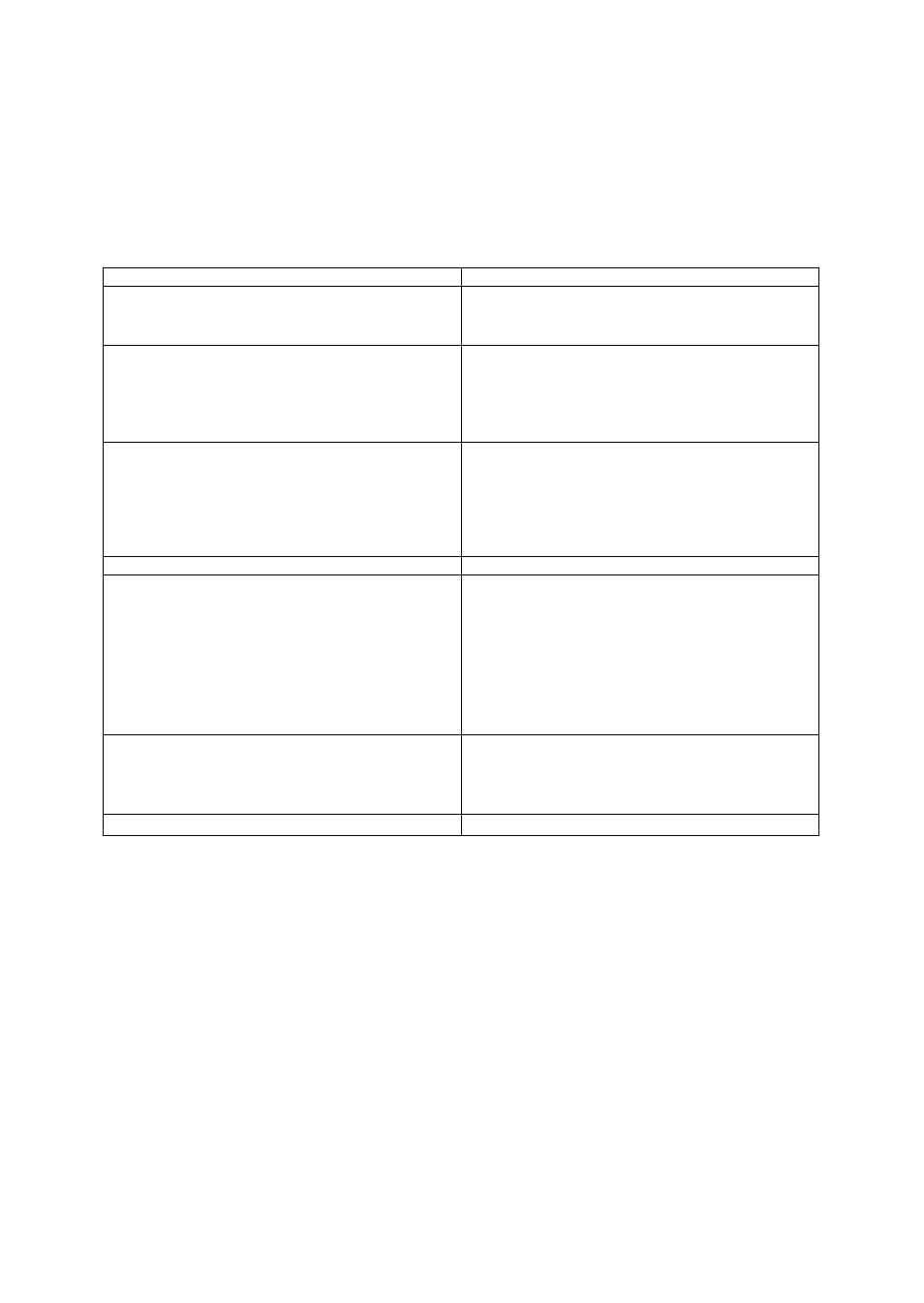 Troubleshooting guide | Avanti IM15SS User Manual | Page 11 / 20
