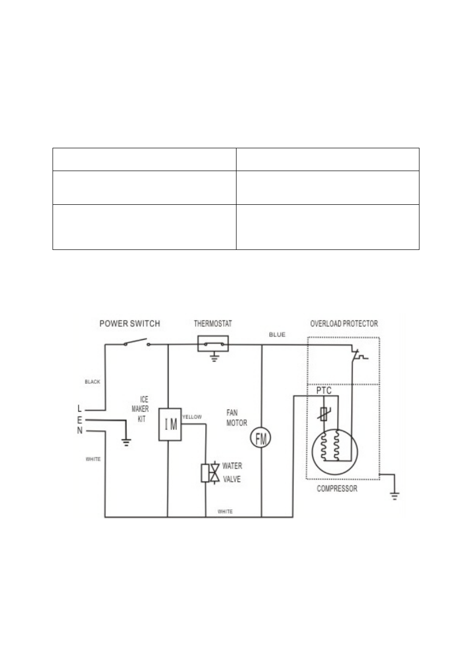 Service for your ice maker | Avanti IM15SS User Manual | Page 12 / 20