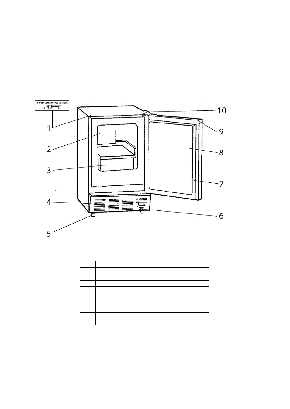 Parts and features, Safety latch, Ice-maker mechanism | Ice bucket, Stainless steel grille, Leveling leg, On / off switch, Door gasket, Stainless steel door, Integrated door handle | Avanti IM15SS User Manual | Page 6 / 20