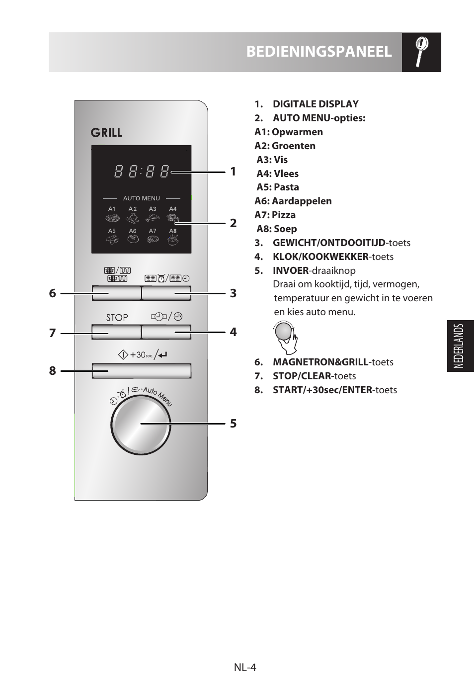 Bedieningspaneel | Sharp R-622STWE Four à micro-ondes gril User Manual | Page 111 / 266