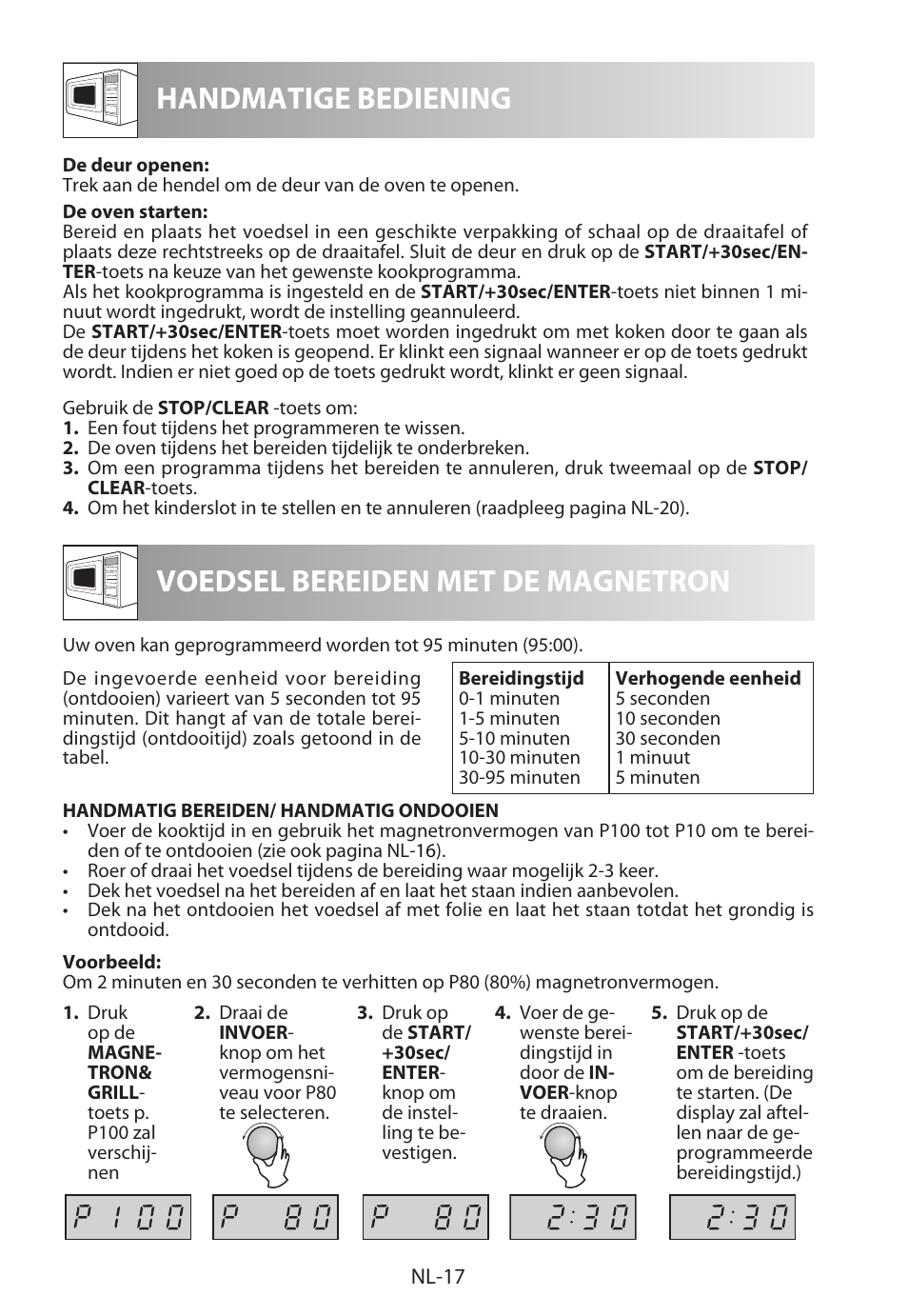 Sharp R-622STWE Four à micro-ondes gril User Manual | Page 124 / 266