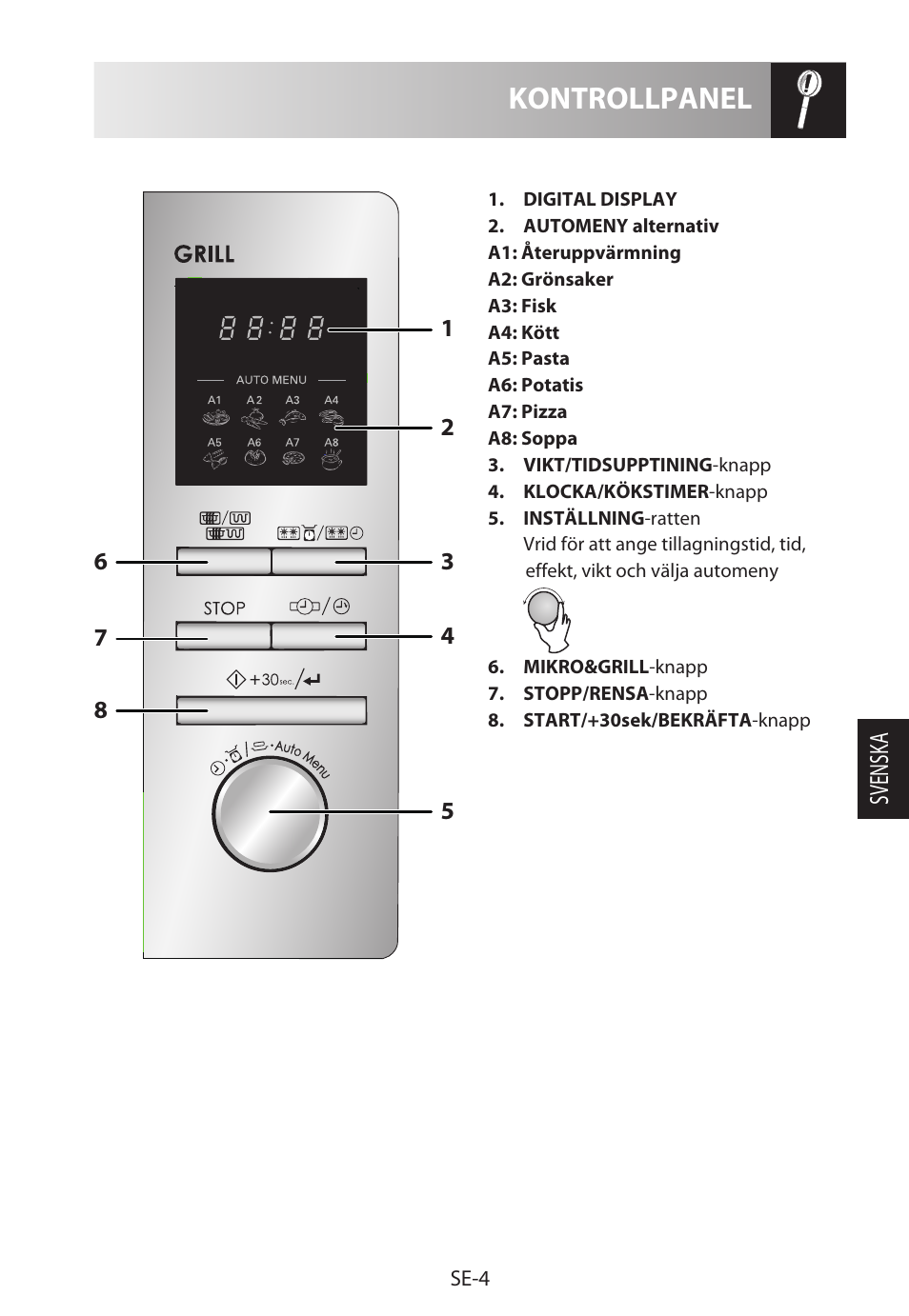 Kontrollpanel | Sharp R-622STWE Four à micro-ondes gril User Manual | Page 137 / 266