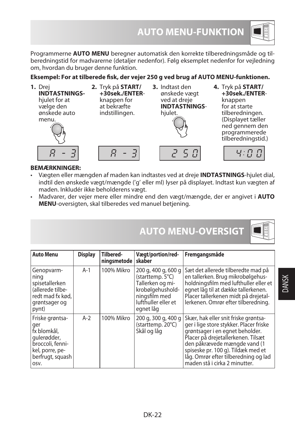 Auto menu-oversigt, Auto menu-funktion, Da ns k | Sharp R-622STWE Four à micro-ondes gril User Manual | Page 181 / 266