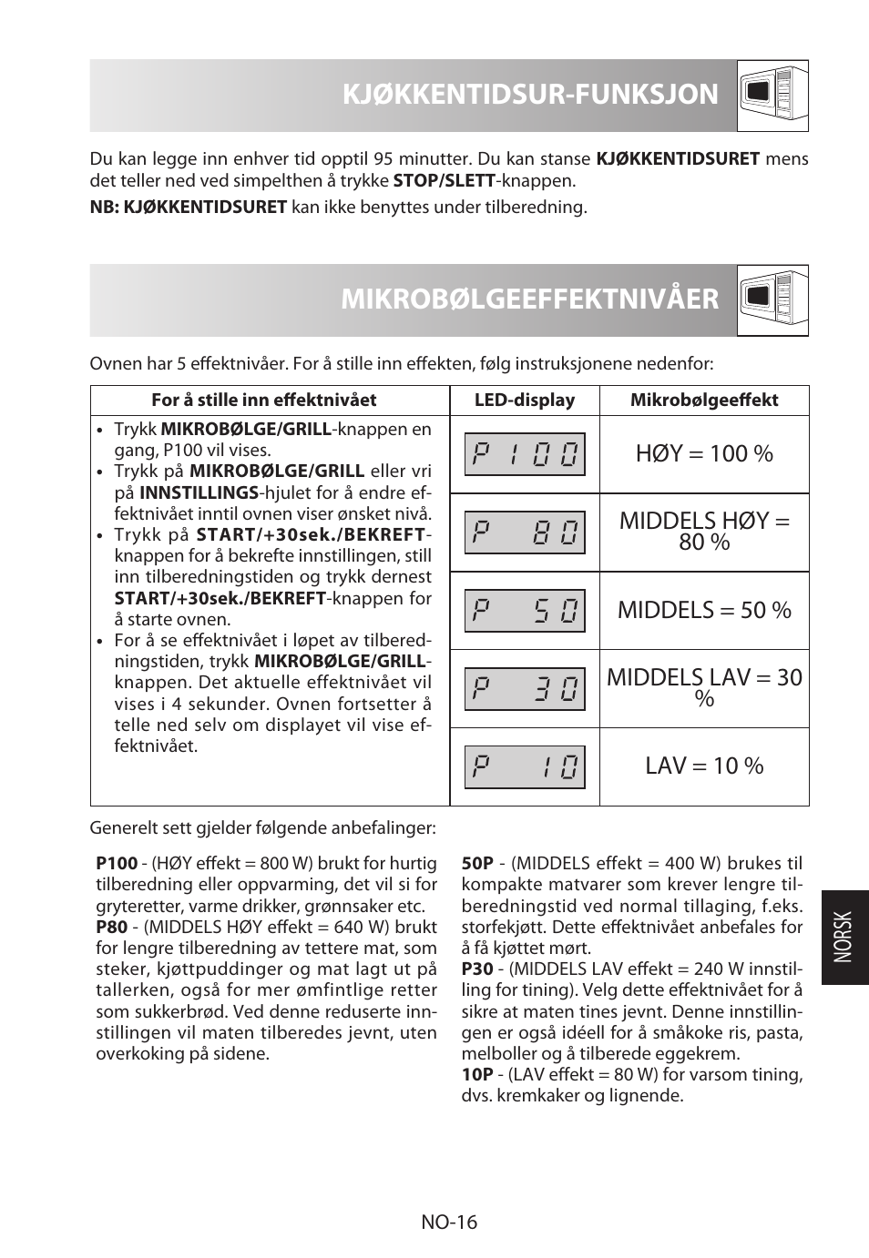 Mikrobølgeeffektnivåer, Kjøkkentidsur-funksjon, Norsk | Sharp R-622STWE Four à micro-ondes gril User Manual | Page 201 / 266