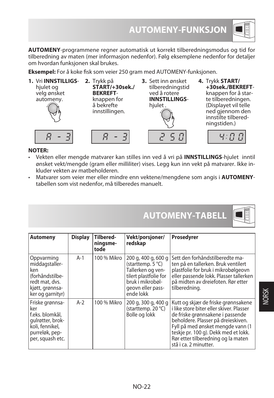 Automeny-tabell, Automeny-funksjon, Norsk | Sharp R-622STWE Four à micro-ondes gril User Manual | Page 207 / 266