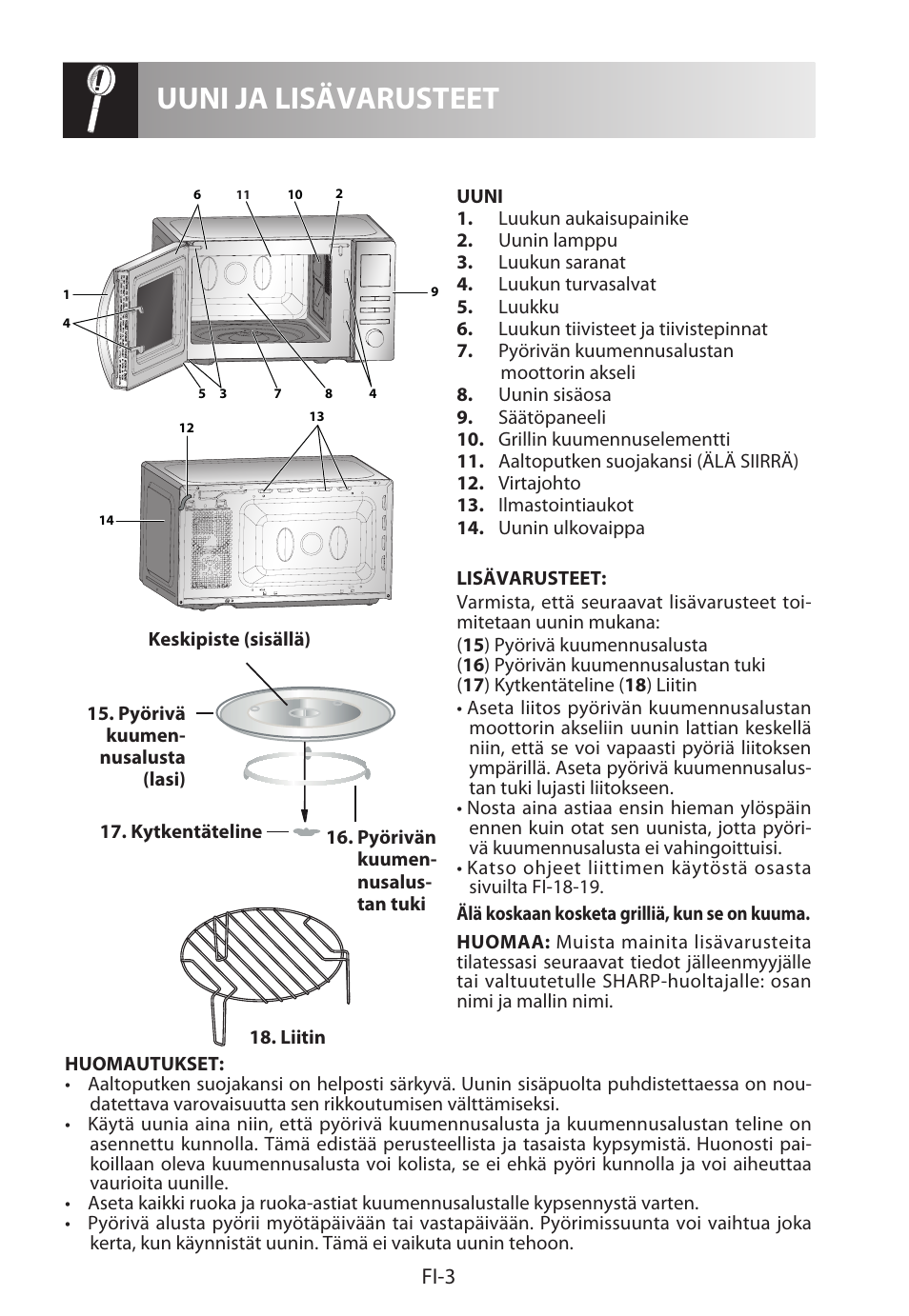 Uuni ja lisävarusteet, Fi-3 | Sharp R-622STWE Four à micro-ondes gril User Manual | Page 214 / 266