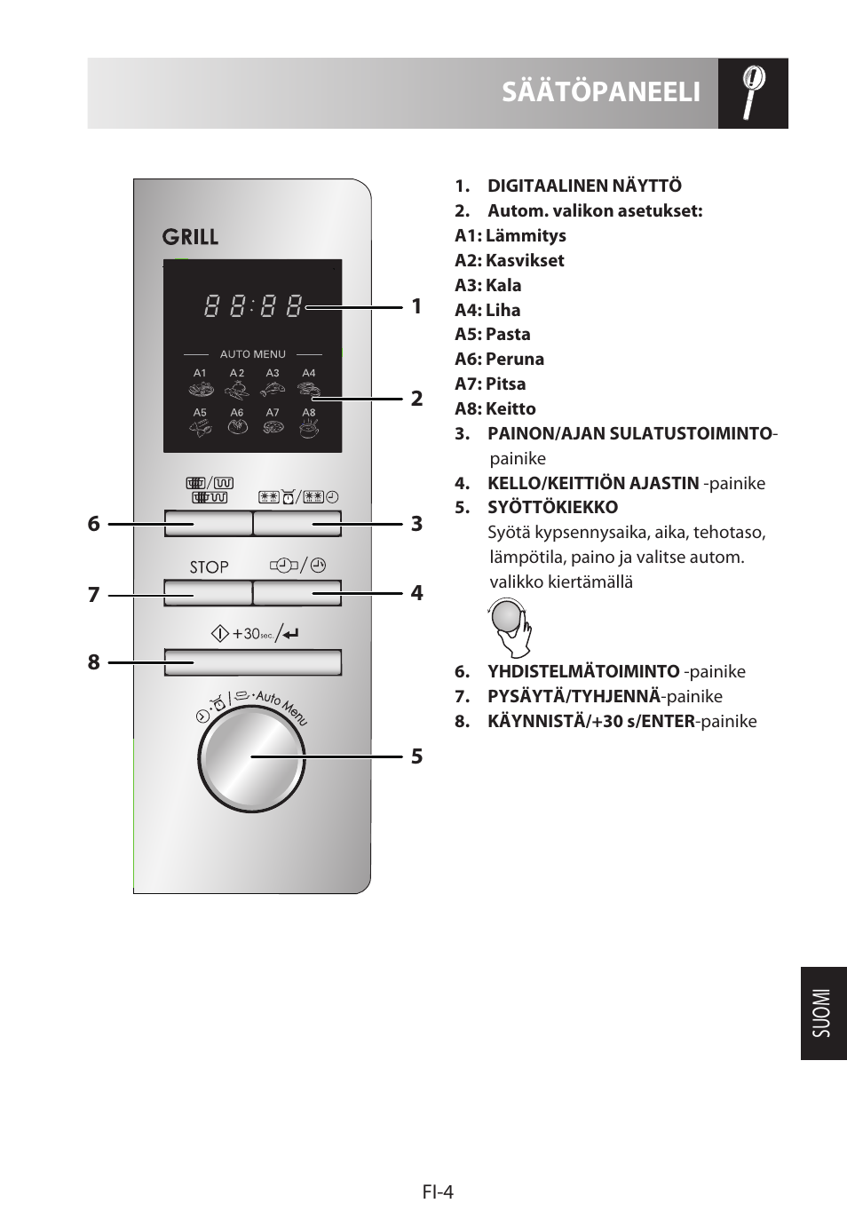 Säätöpaneeli, Suomi | Sharp R-622STWE Four à micro-ondes gril User Manual | Page 215 / 266