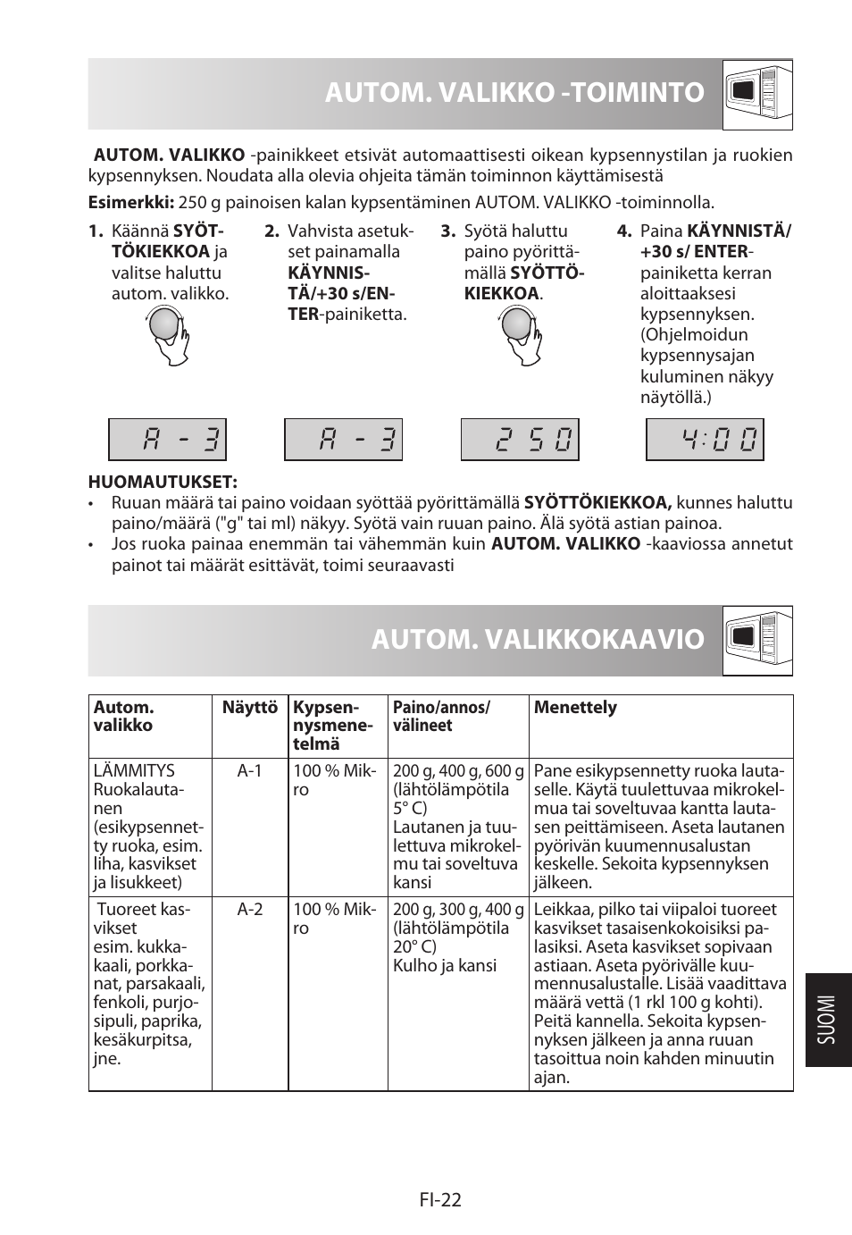 Autom. valikkokaavio, Autom. valikko -toiminto, Suomi | Sharp R-622STWE Four à micro-ondes gril User Manual | Page 233 / 266