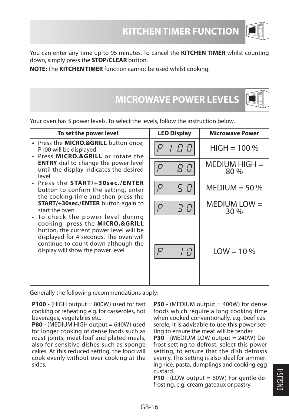 Microwave power levels, Kitchen timer function | Sharp R-622STWE Four à micro-ondes gril User Manual | Page 253 / 266