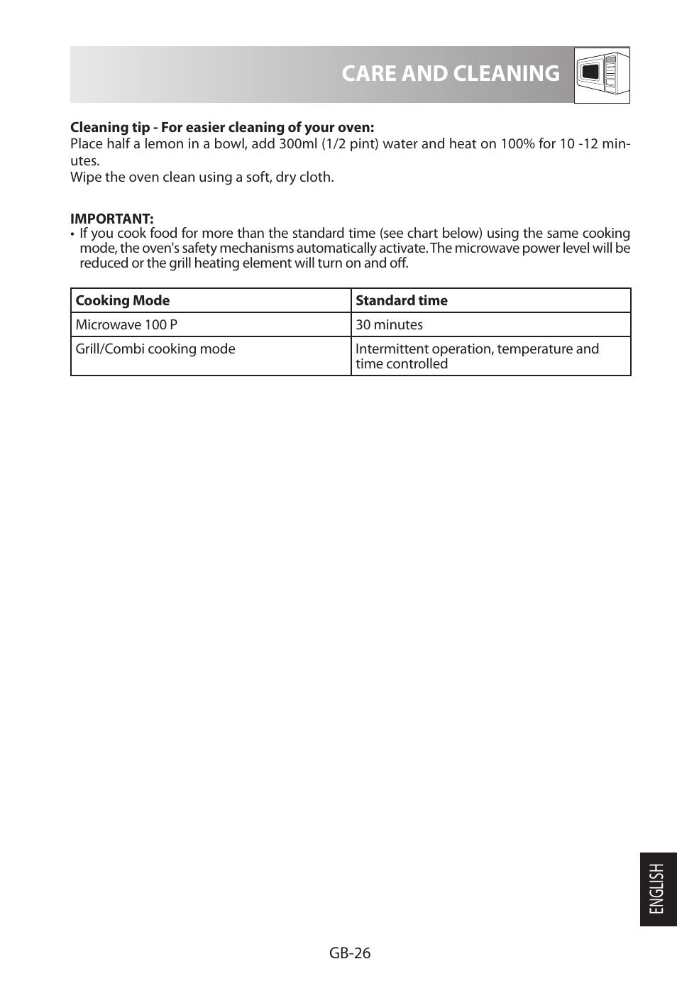 Care and cleaning, English | Sharp R-622STWE Four à micro-ondes gril User Manual | Page 263 / 266