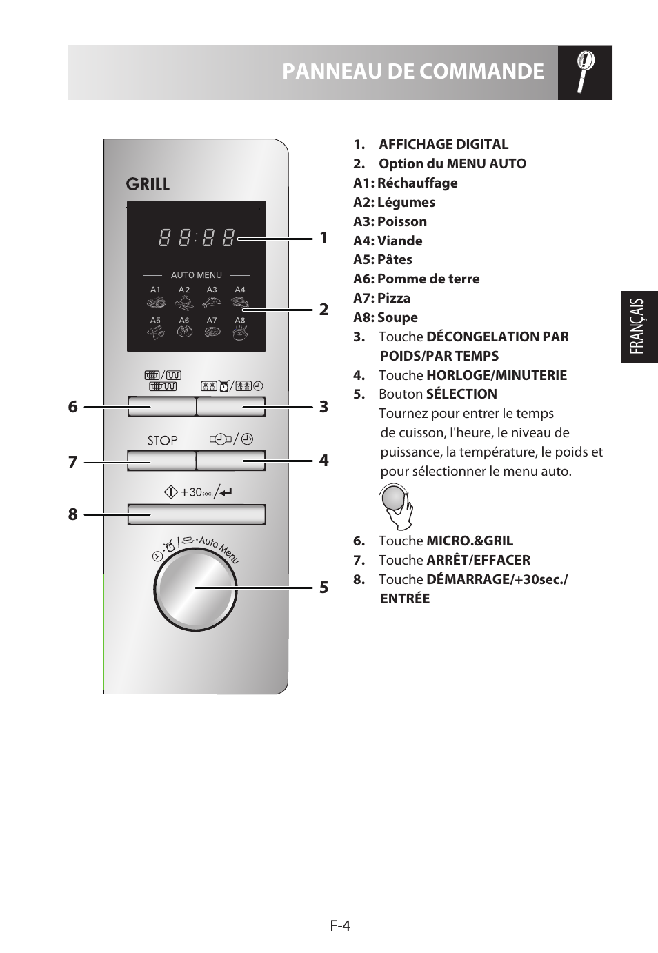Panneau de commande | Sharp R-622STWE Four à micro-ondes gril User Manual | Page 59 / 266
