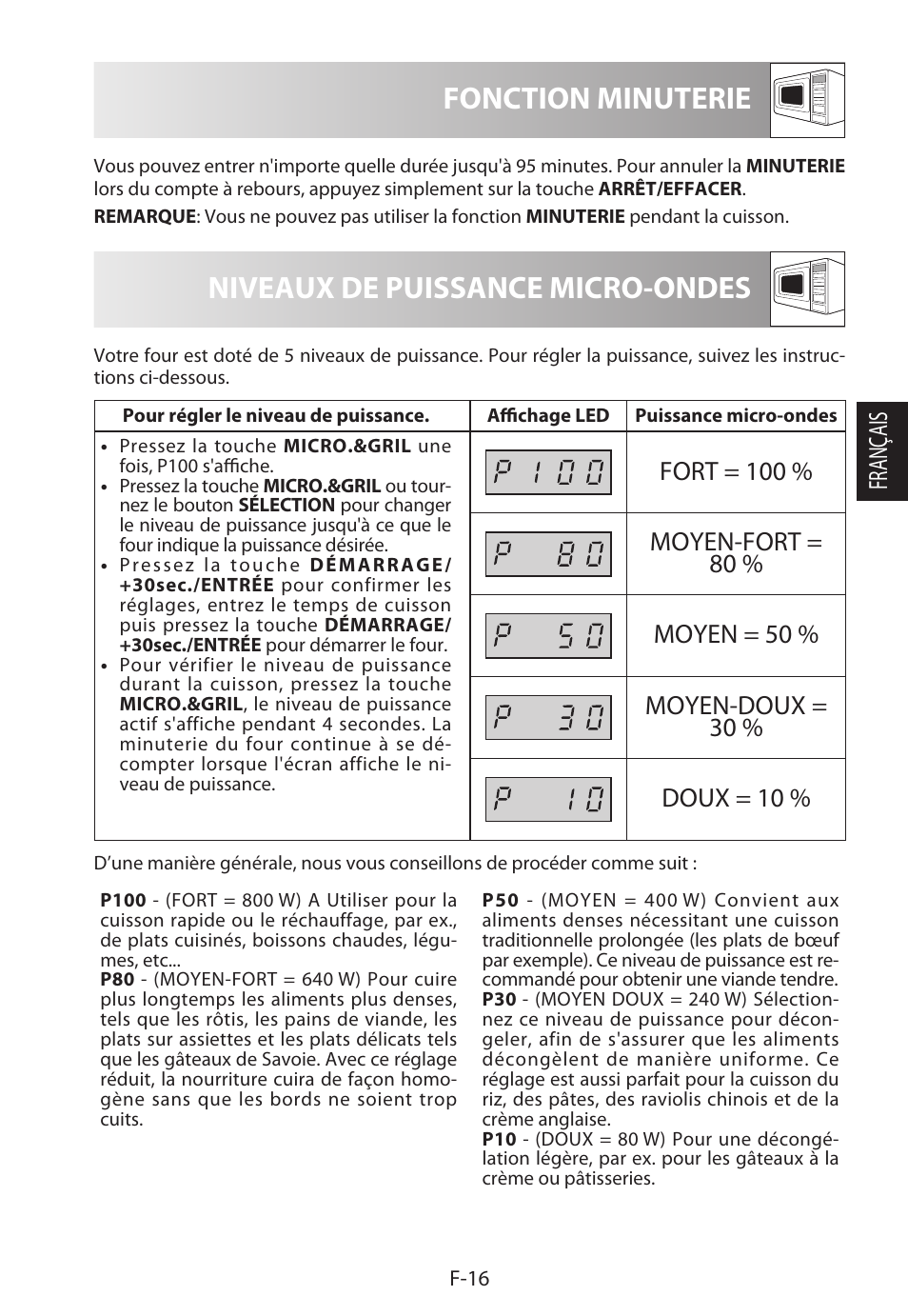 Niveaux de puissance micro-ondes, Fonction minuterie, Français | Sharp R-622STWE Four à micro-ondes gril User Manual | Page 71 / 266