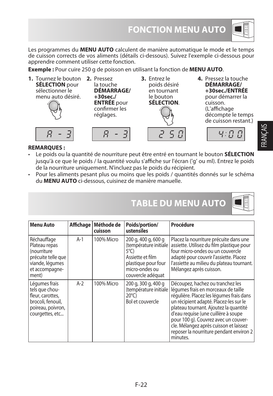 Table du menu auto, Fonction menu auto, Français | Sharp R-622STWE Four à micro-ondes gril User Manual | Page 77 / 266