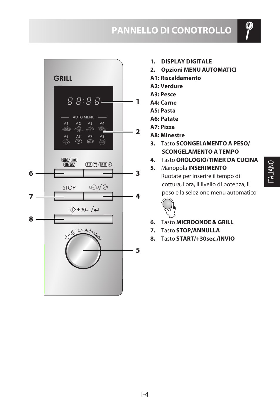 Pannello di conotrollo | Sharp R-622STWE Four à micro-ondes gril User Manual | Page 85 / 266