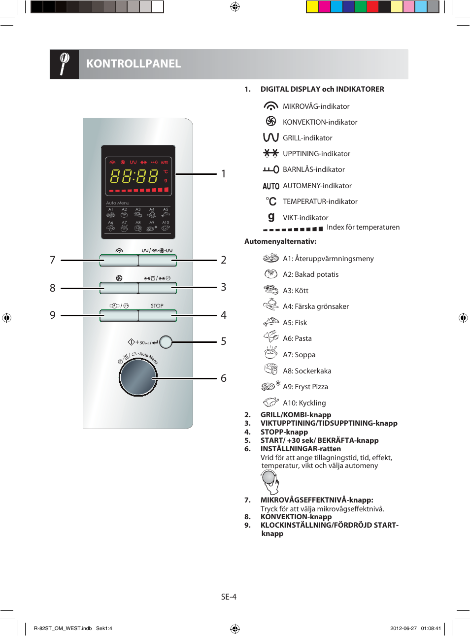 Kontrollpanel | Sharp R-82STW Four à micro-ondes combiné User Manual | Page 102 / 180