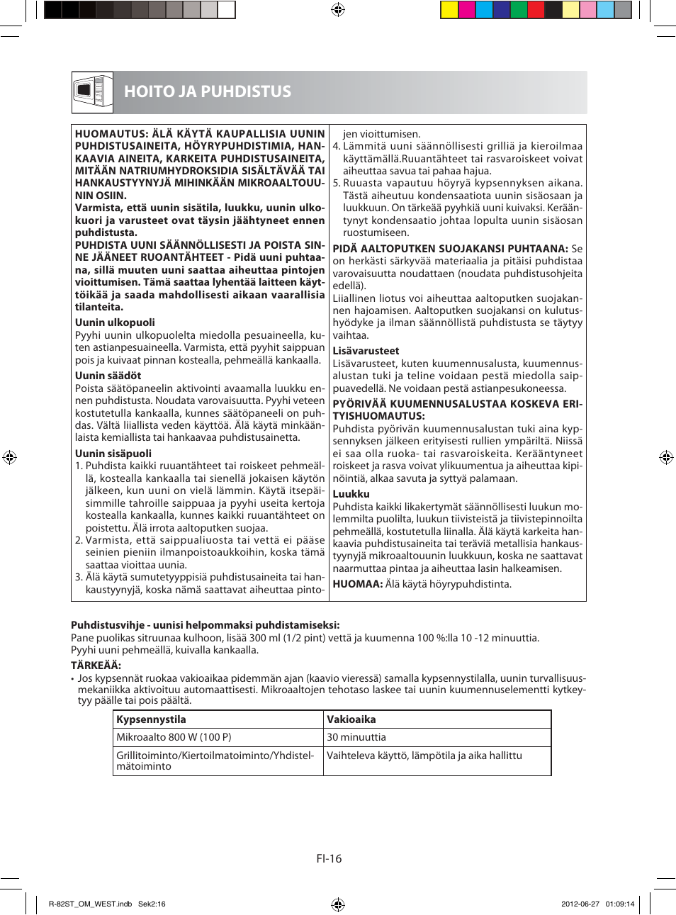 Hoito ja puhdistus | Sharp R-82STW Four à micro-ondes combiné User Manual | Page 162 / 180