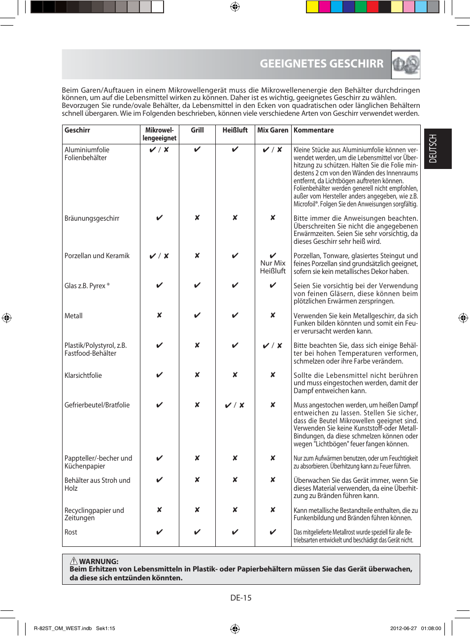 Geeignetes geschirr, Deutsch | Sharp R-82STW Four à micro-ondes combiné User Manual | Page 17 / 180