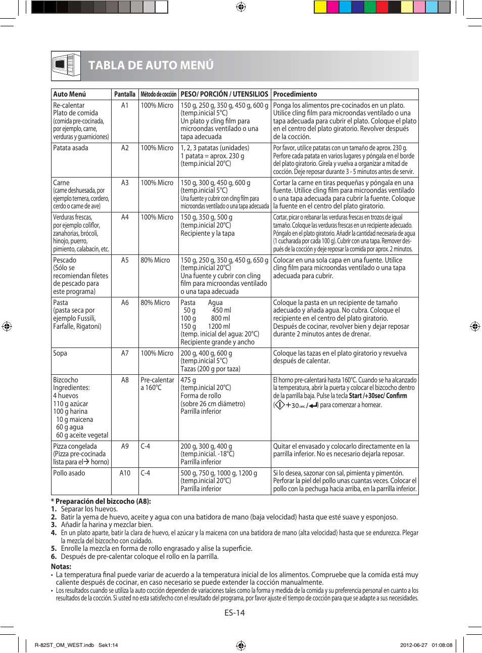 Tabla de auto menú | Sharp R-82STW Four à micro-ondes combiné User Manual | Page 32 / 180