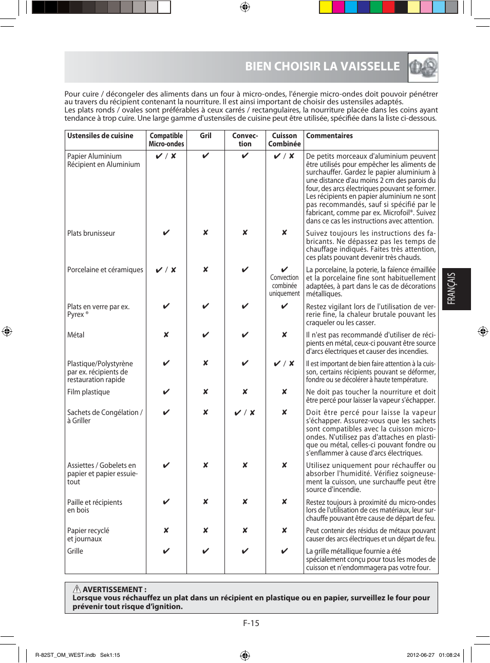 Bien choisir la vaisselle, Français | Sharp R-82STW Four à micro-ondes combiné User Manual | Page 65 / 180