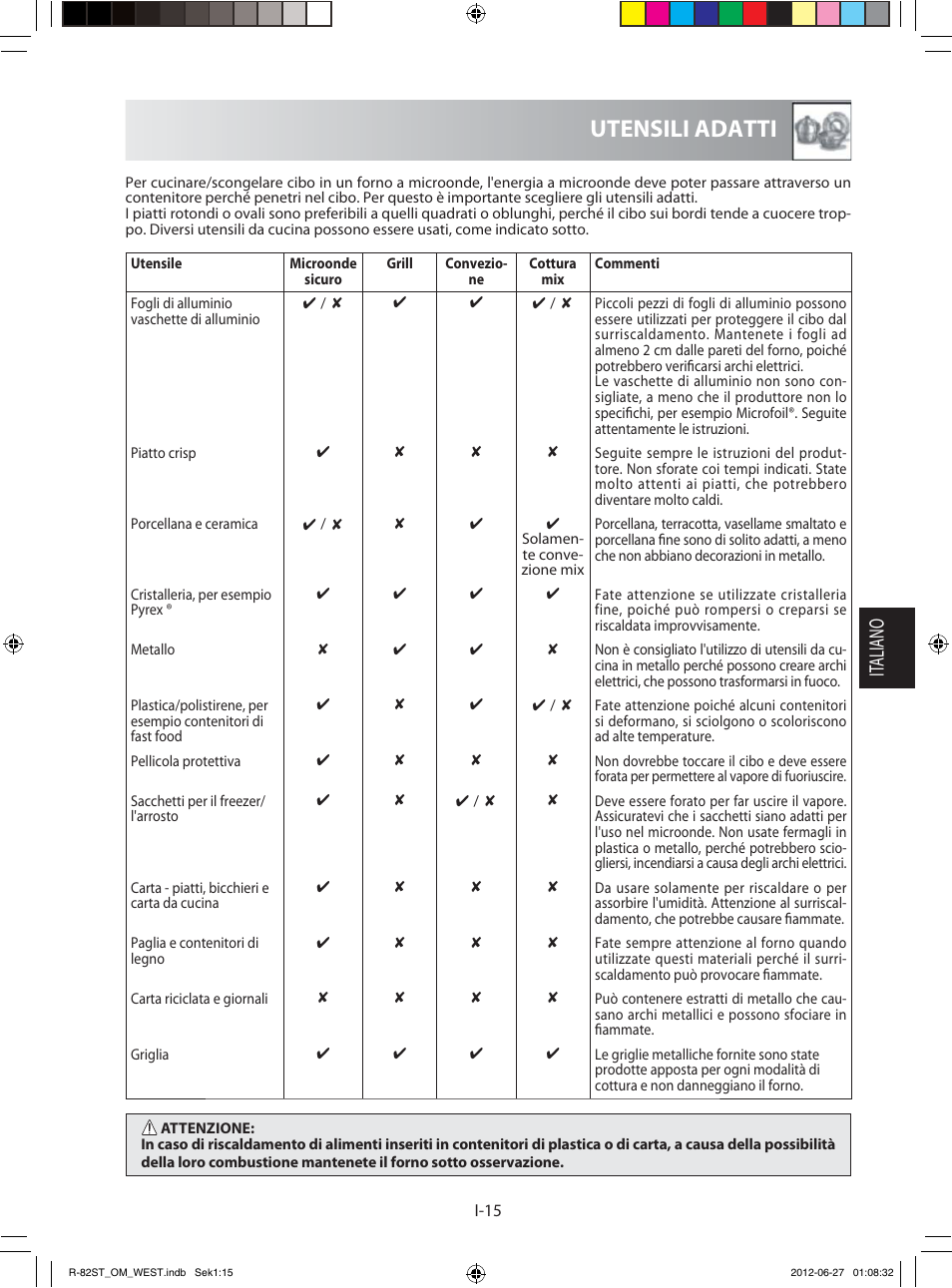 Utensili adatti, It aliano | Sharp R-82STW Four à micro-ondes combiné User Manual | Page 81 / 180