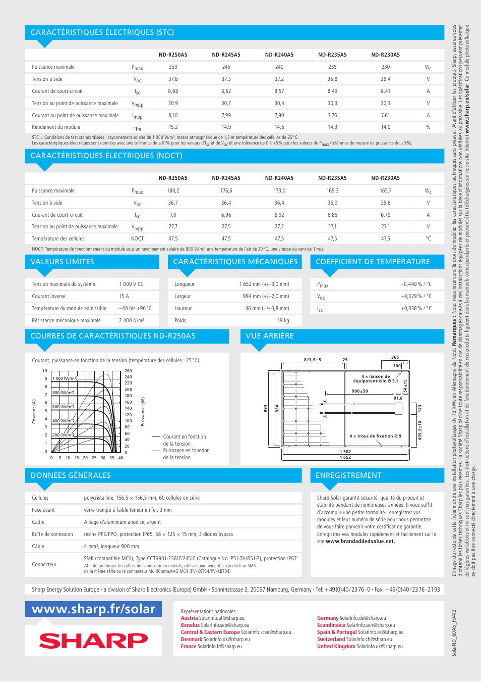 Sharp ND-R250A5 User Manual | Page 8 / 8