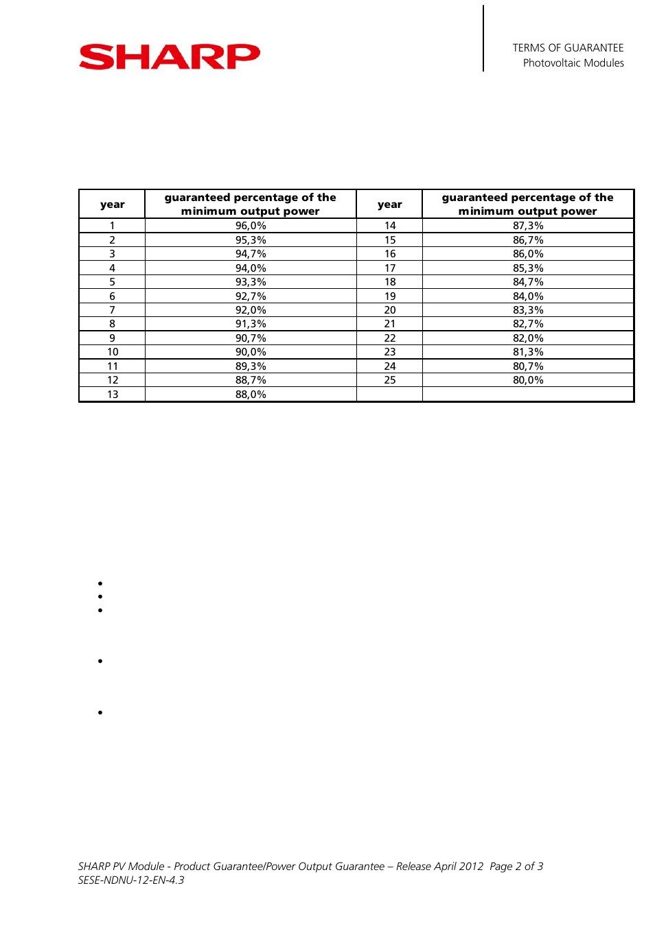 Sharp ND-R245A6 User Manual | Page 2 / 12