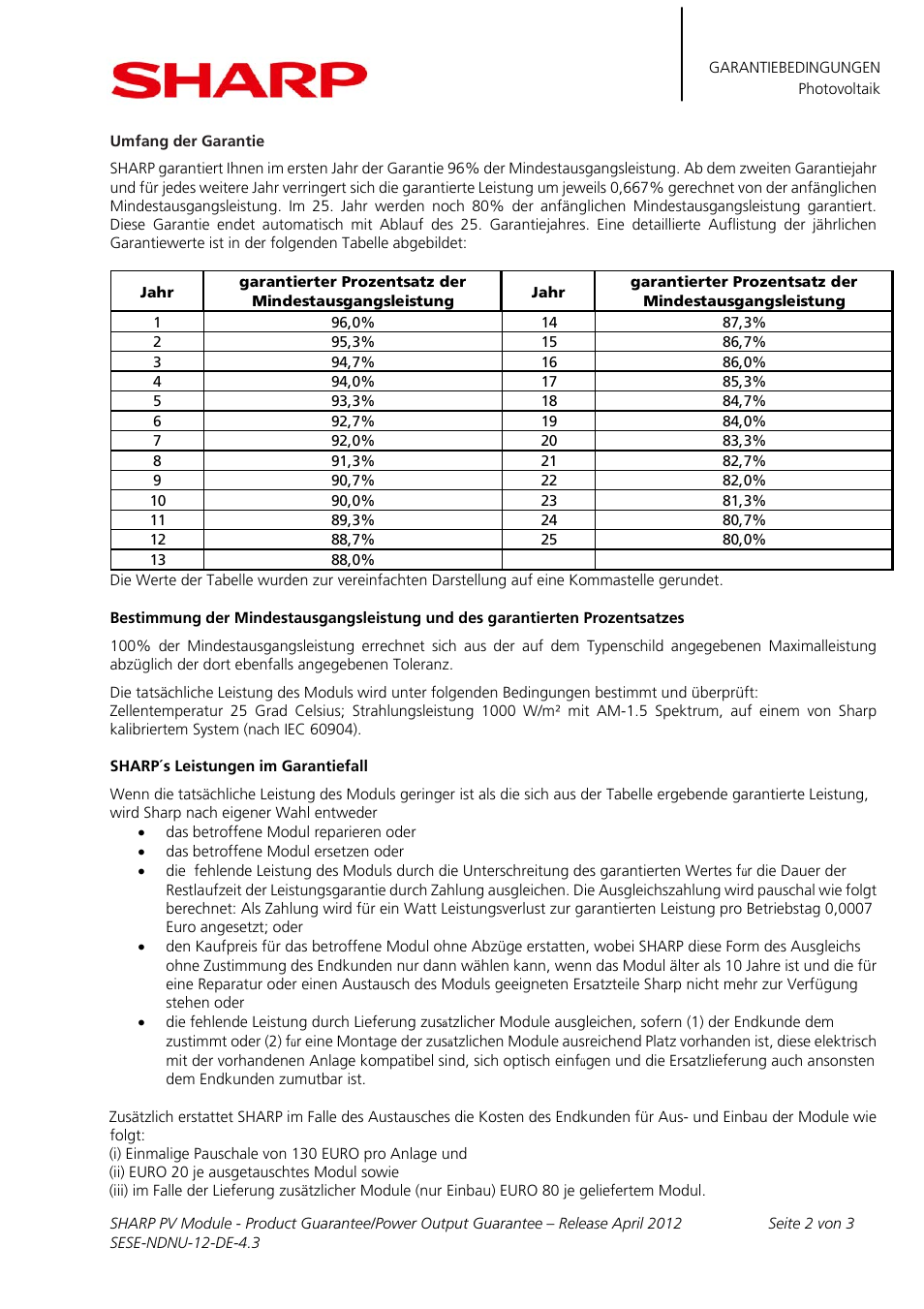 Sharp ND-R245A6 User Manual | Page 5 / 12