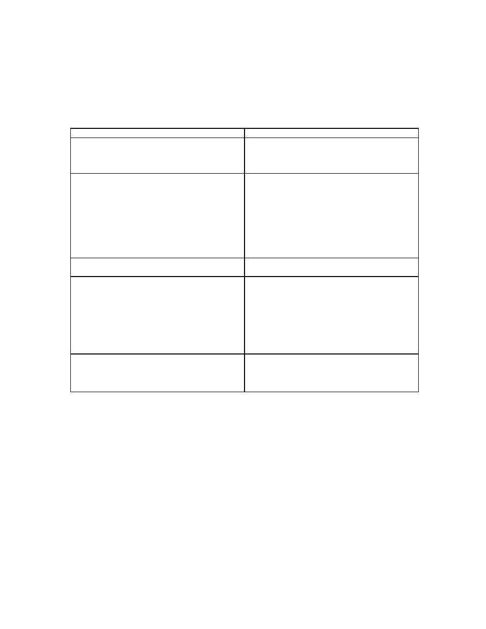 Avanti 392PST User Manual | Page 14 / 19
