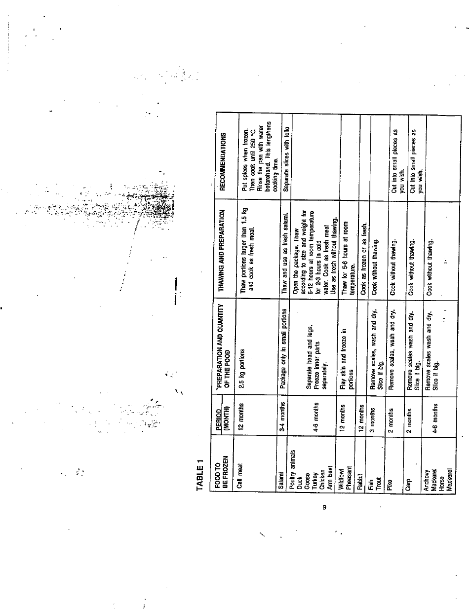 Avanti 494 VFYW User Manual | Page 10 / 17