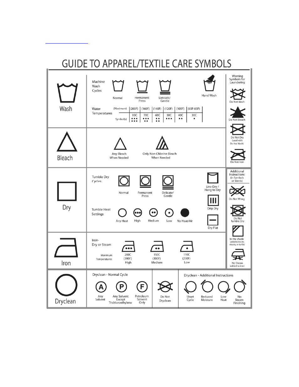 Avanti W511 User Manual | Page 15 / 32