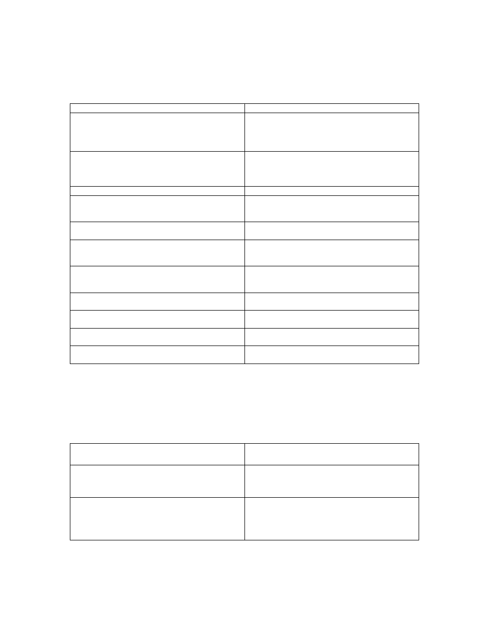 Avanti W511 User Manual | Page 20 / 32