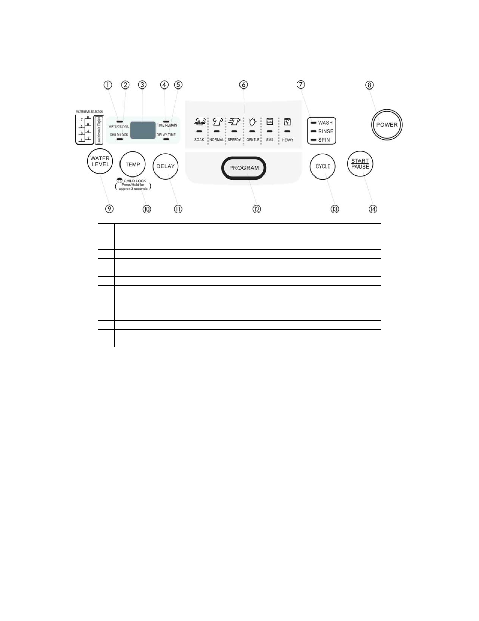 Avanti W511 User Manual | Page 25 / 32