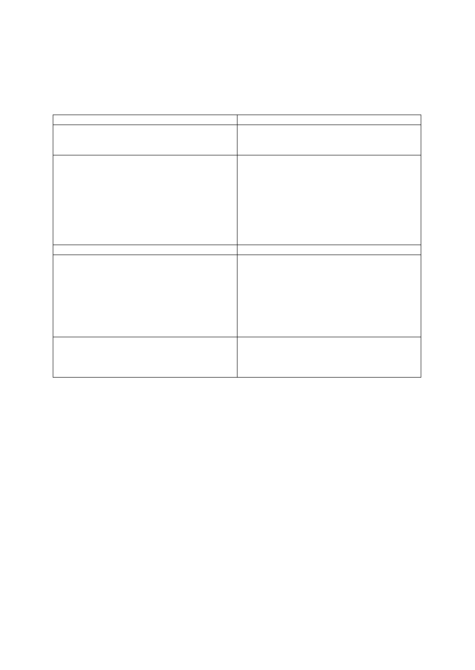 Avanti BCA3192SS User Manual | Page 10 / 16