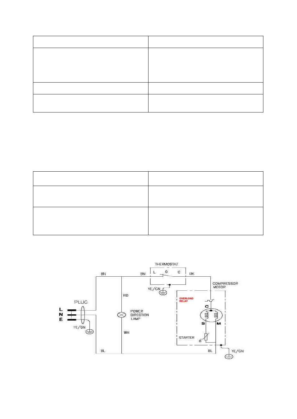 Service for your freezer, Wiring diagram | Avanti CF205 User Manual | Page 12 / 20