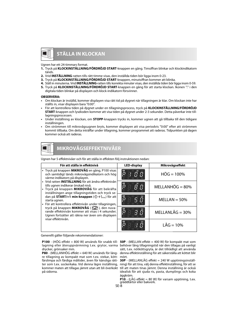 Mikrovågseffektnivåer ställa in klockan | Sharp R-28STW Four à micro-ondes solo User Manual | Page 106 / 180